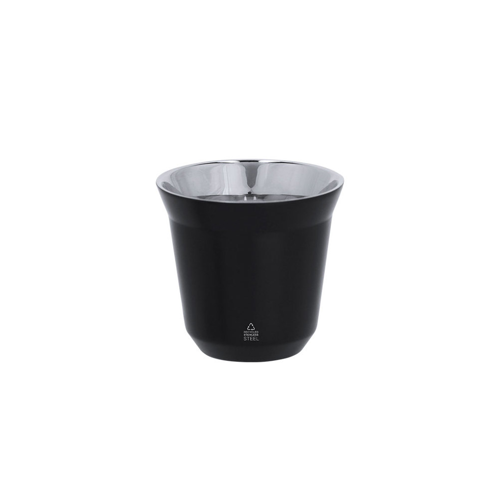 Beker Set Kodet